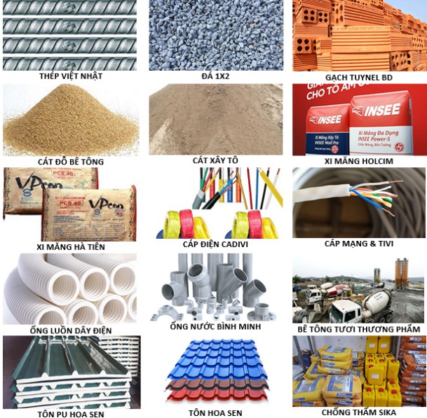 Cung cấp Vật tư, Thiết bị